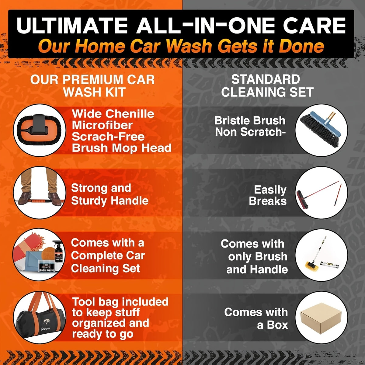 Premium Car Wash Detailing Kit with 48.8\